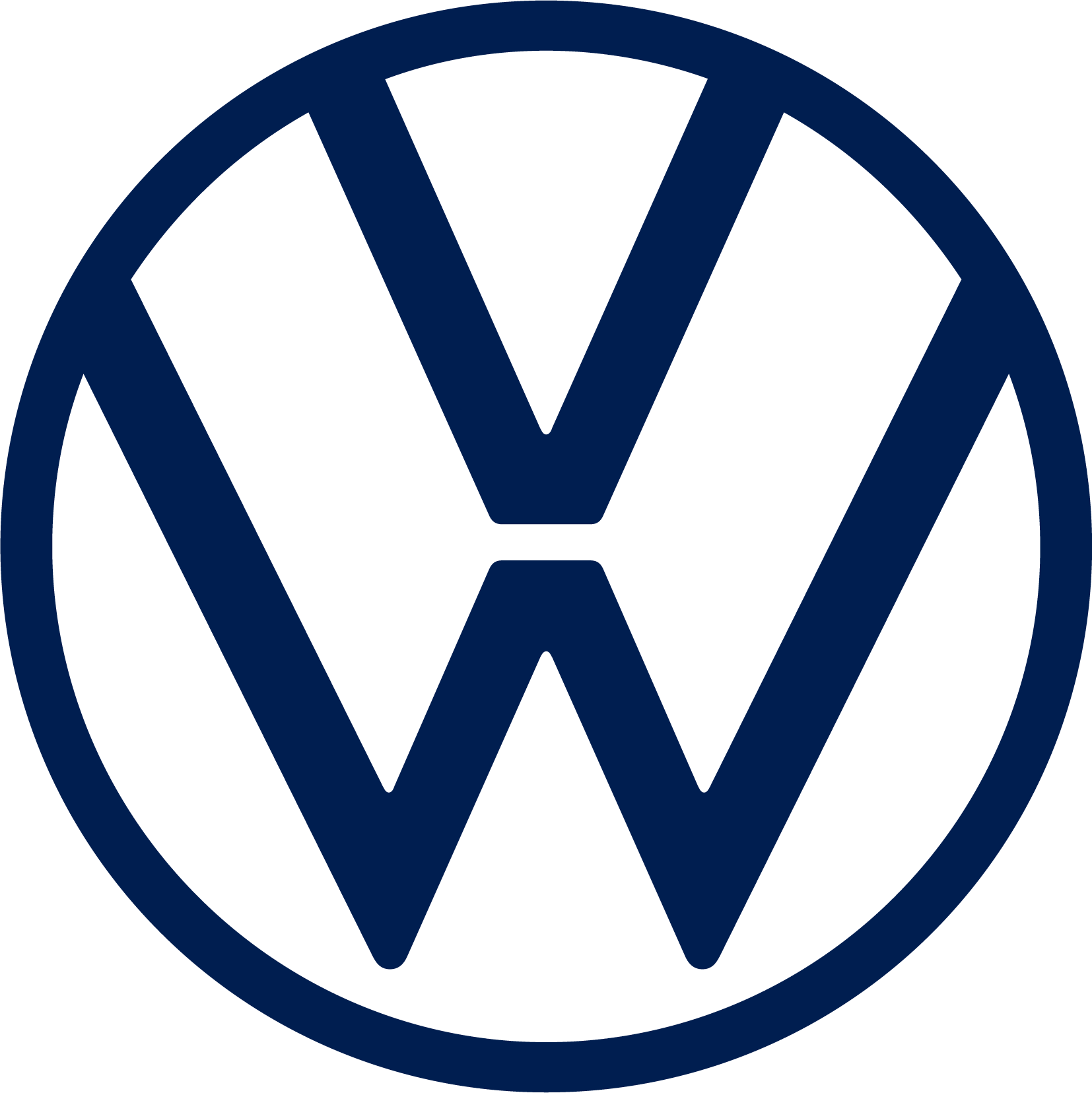 Vw