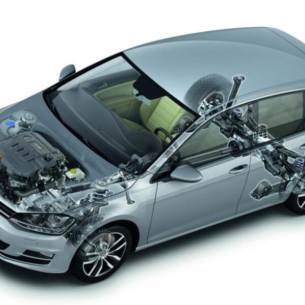 Volkswagen Golf 4motion MIDOCAR 1 600x600