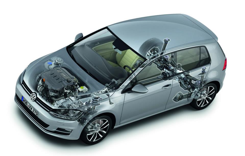 Volkswagen Golf 4motion MIDOCAR 1