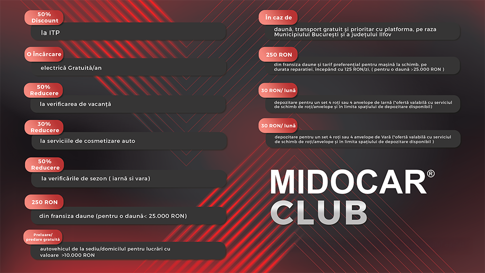 BENEFICII CLUB MIDOCAR 1